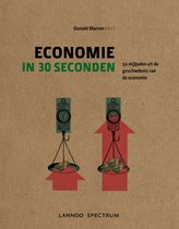 Economie In 30 Seconden