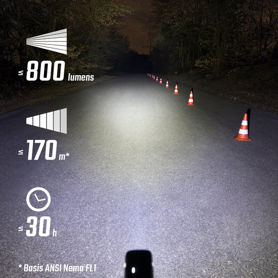 Sigma Buster 800 USB LED Fiets Koplamp - 800 Lumen - Li-ion - Oplaadbaar — afbeelding 3