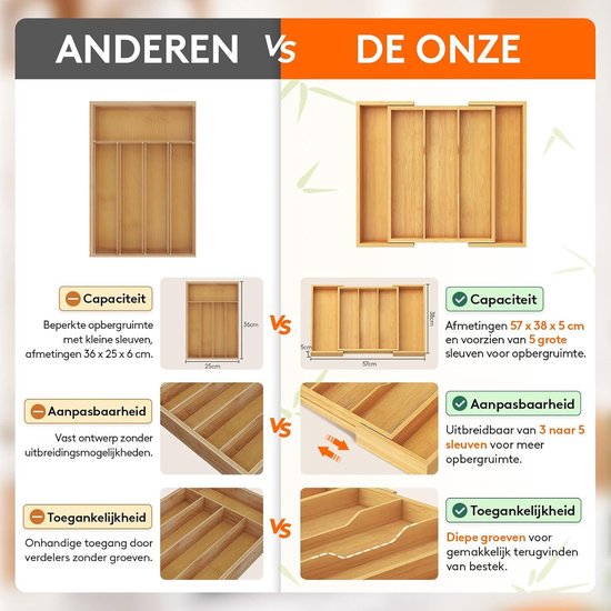 Organiseer je ruimte met duurzame kleine besteklaadjesorganisator Organiseer je ruimte met duurzame kleine besteklaadjesorganisator