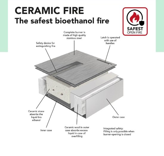 Cheminée au bioéthanol Xaralyn Cadiz Classic - Habillage de cheminée en MDF Witte - Chauffage 3 KW