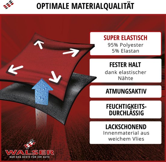 Illustratie van 3 lagen stof, met pijlen die luchtcirculatie aanduiden en de tekst 'Super elastisch', 'Vaste grip', 'Ademend' en 'Vochtdoorlatend'.