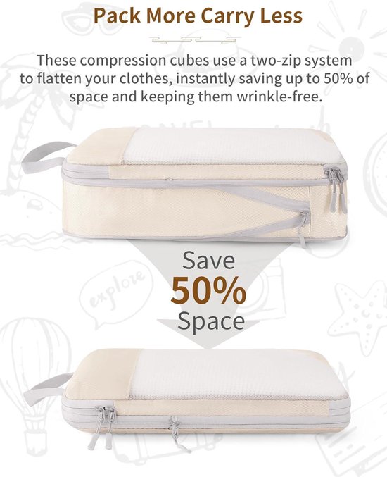 Pack of 10 compression cubes packing bags for suitcase organization