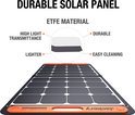 Een close-up van een opgevouwen Jackery Solarsaga 100 zonnepaneel met de tekst 'DURABLE SOLAR PANEL' en 'ETFE MATERIAL'.
