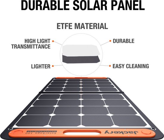 Een close-up van een opgevouwen Jackery Solarsaga 100 zonnepaneel met de tekst 'DURABLE SOLAR PANEL' en 'ETFE MATERIAL'.