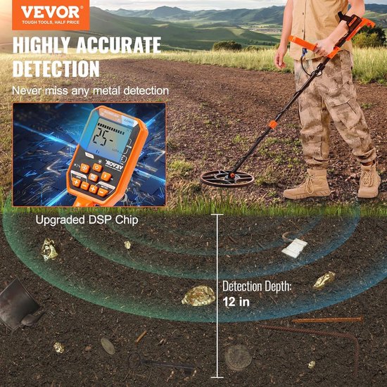 Metal Detector Voor Detecteren De Nauwkeurige Loca... – Grandado