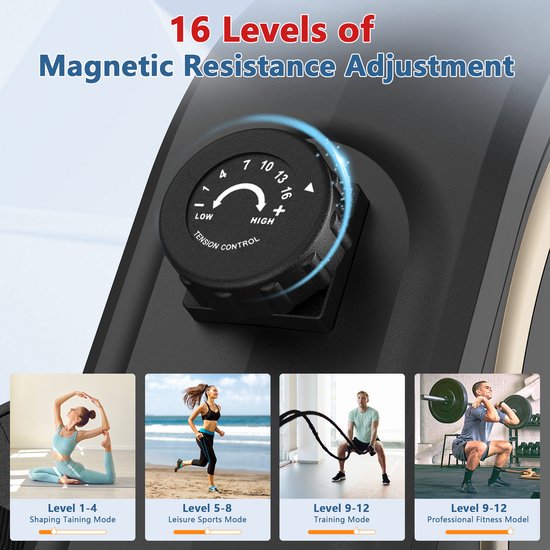 Detail van de instelknop voor 16 niveaus van magnetische weerstand, met afbeeldingen van trainingsmodi.
