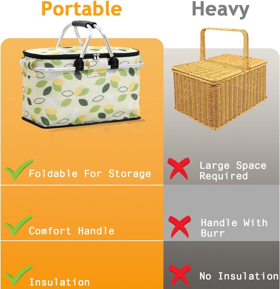 Panier à Provisions Pliable De 18 L, Avec Fonction De