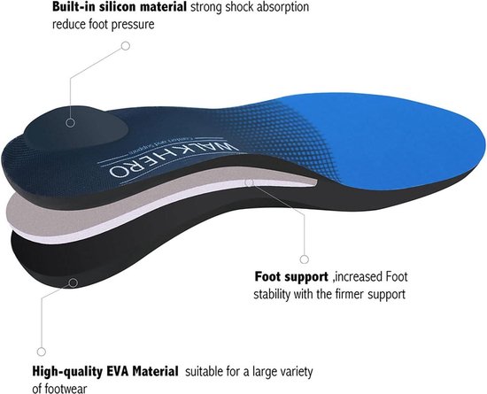 XINIFOOT Orthopedische inlegzolen voor houdingscorrectie en voetafstemming, plantaire fasciitis, pronatie, platvoeten, voetboogondersteuning, ontlasting van supinatie