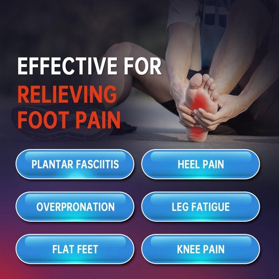 PRO 11 WELLBEING Plantaire serie orthopedische inlegzolen gevallen