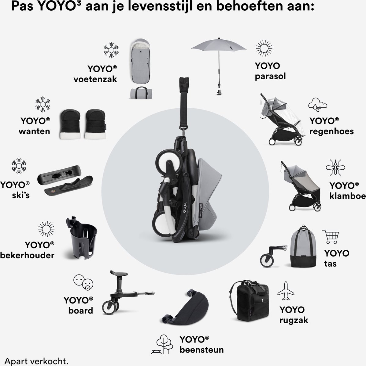 Stokke YOYO 6+ Color Pack Stone Textiel met Uitschuifbare - afbeelding 3