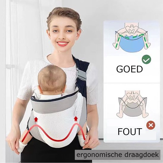 Allernieuwste.nl® Baby Draagzak Draagdoek Babydrager BLAUW - 0 to 3 jaar - Ergonomische Veilige Buikdrager Baby Drager Babydraagzak - Blauw %% — afbeelding 5