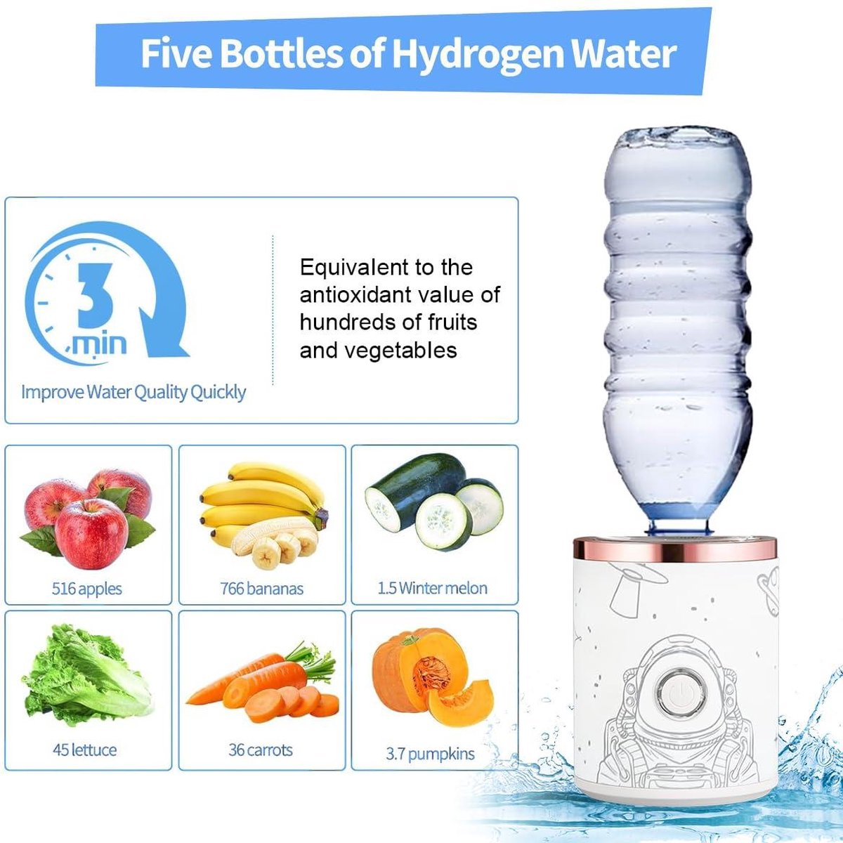 Echo Go Waterstofwaterfles - ionisator tot 4500PPB - SPE & PEM-generator - Gary Brecka Aanbevolen - Alternatief voor kan - Zwarte gehydrogeneerde fles