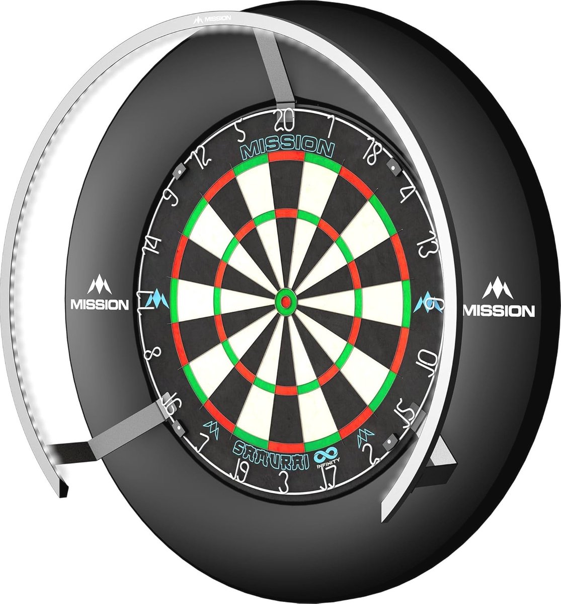 LED Dartbord Verlichtingssysteem voor Onbeperkt Spelen