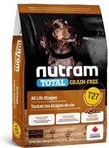 Nutram Grain free Turkey en Chicken T27 2 kg