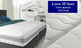 Losse Matrashoes/matrasvernieuwer 3D - 160x210/20