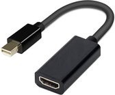 Mini displayport (male) naar HDMI (female) adapter - Zwart