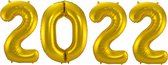 Ballon 2022 Happy New Year Versiering Oud en Nieuw Jaar Versiering Decoratie Cijfer Ballonnen Goud 36 CM Met Rietje