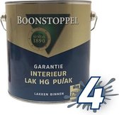 Boonstoppel Garantie Interieur Lak Hoogglans PU/AK 2.5 liter  - RAL 9010