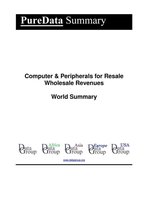 PureData World Summary 1556 - Computer & Peripherals for Resale Wholesale Revenues World Summary