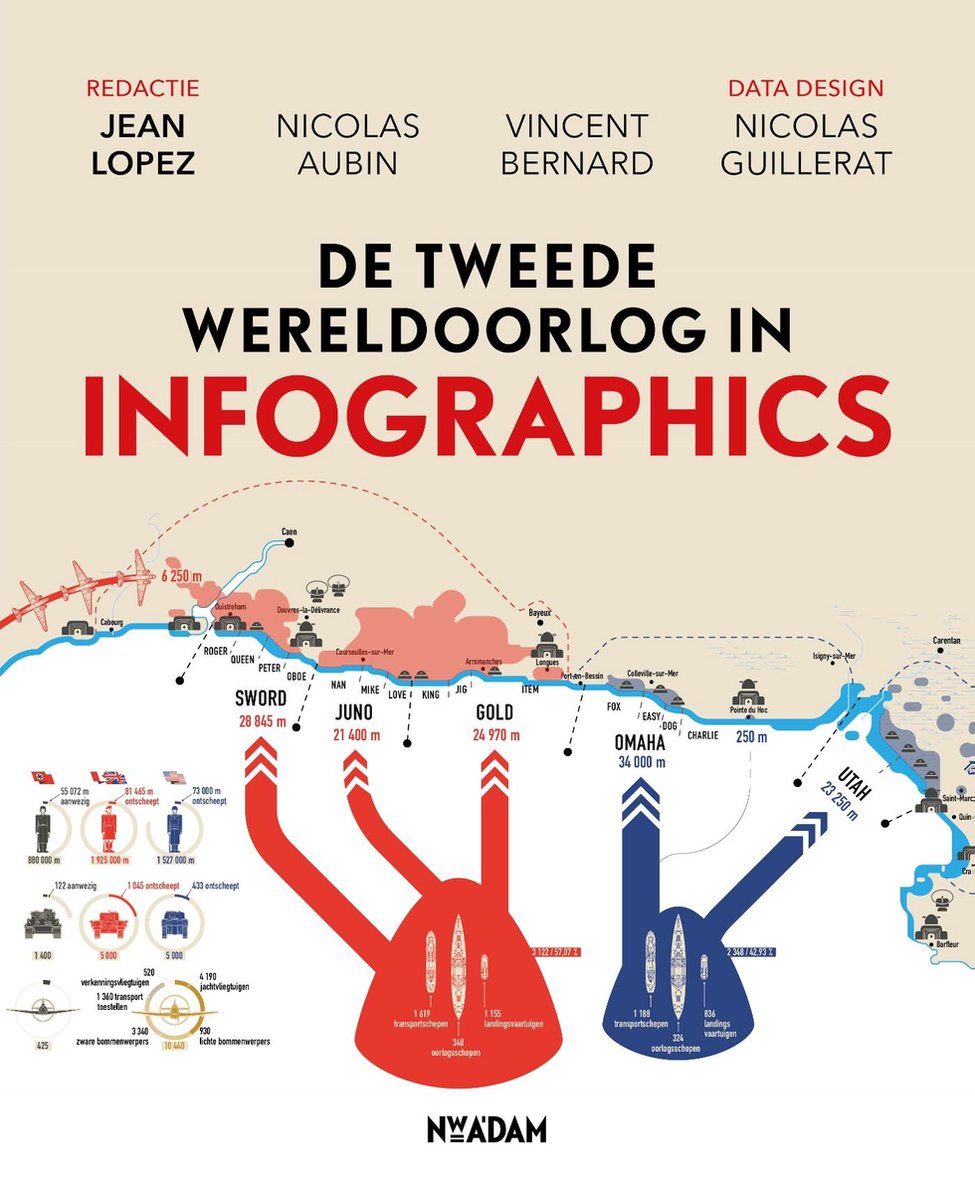Infographics 1 - De tweede Wereldoorlog in infographics - Jean Lopez