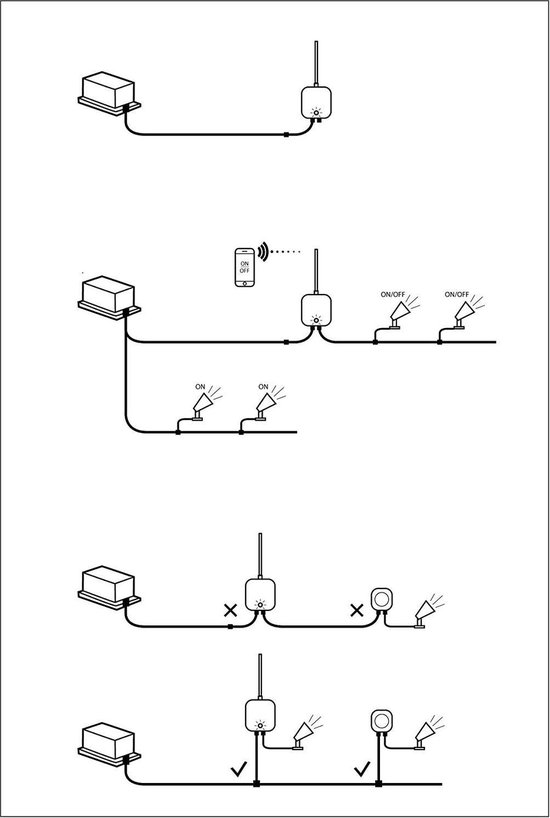 Garden Lights 12V Switch Plus ontvanger (smart) IP44