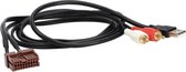 USB / AUX replacement Hyundai Elantra/ Genesis/ Sonata/ Santa Fé/ Tucson/ Veracruz