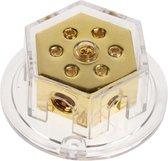 Power distribution block (gold) 2x50 mm² in / 4x20 mm²