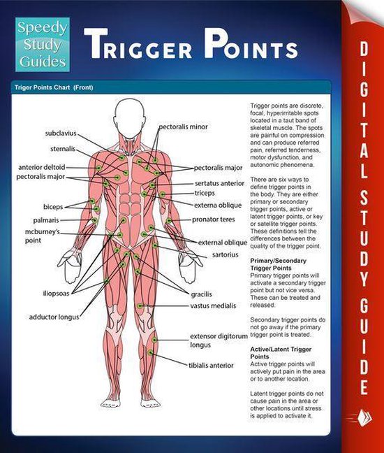 Foto: Trigger points speedy study guides 