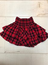 Rok Quilla
