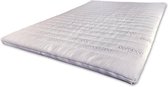 Topdekmatras Bamboo 9 cm Koudschuim HR50 130/190