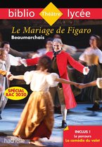 Présentation d'oeuvre Le Mariage de Figaro