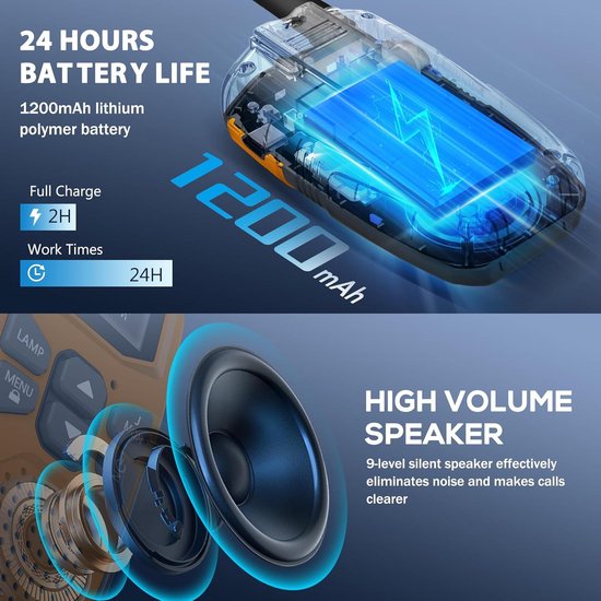 Baofeng Talkie Walkie Radios Professionnelle Longue Portée 16 Canaux Rechargeable Two-Way Radio