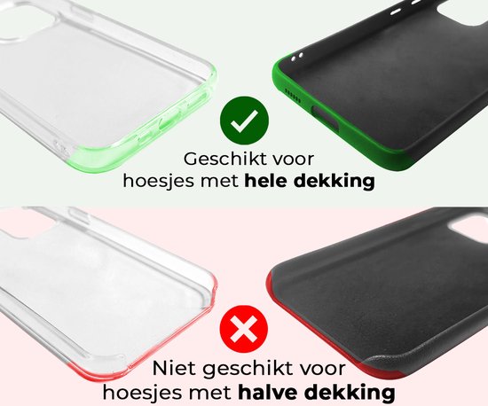 Deux coques de téléphone. Une coque blanche à bordure verte convient, une coque noire à bordure rouge ne convient pas.