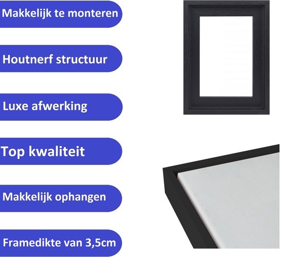 Détail d'une toile encadrée en noir avec aspect bois et finition luxe, avec des puces.