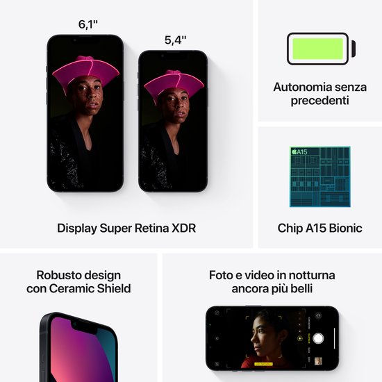 Twee iPhones naast elkaar, met specificaties zoals schermformaat, batterijduur en chip.