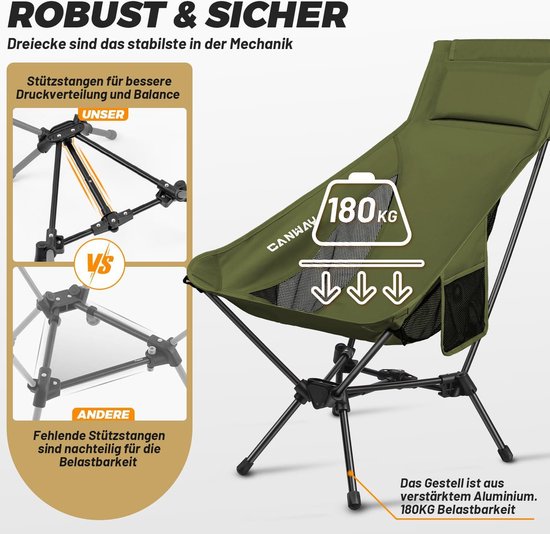Groen - Kind - Inklapbaar - Klein - Campingstoelen kopen? | Korting