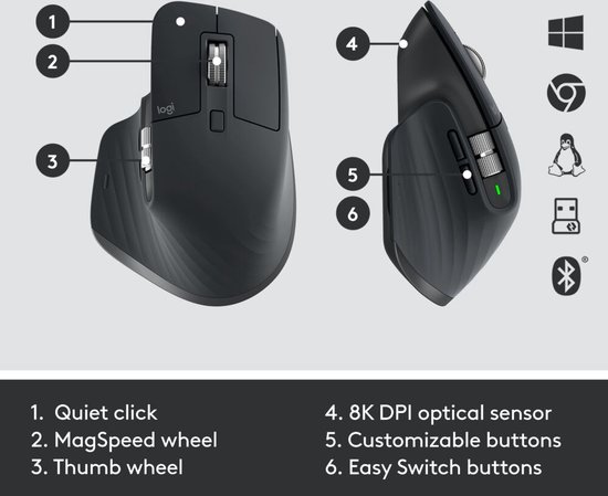 Logitech Combo Touch toetsenbord voor mobiel apparaat QWERTY Logitech Combo Touch toetsenbord voor mobiel apparaat QWERTY