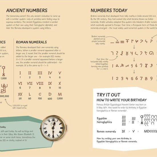 Illustraties tonen Romeinse en Egyptische cijfers, met een klok en een kalender.
