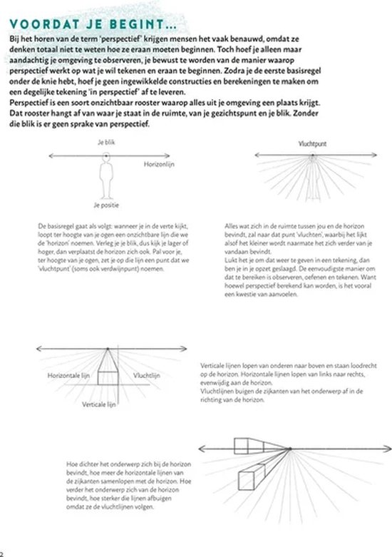 Stap voor stap perspectief leren tekenen