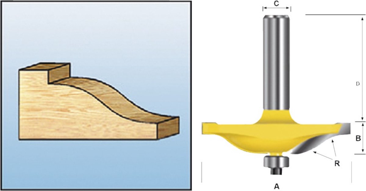 Makita D-11885 Constructiefrees+lag S12