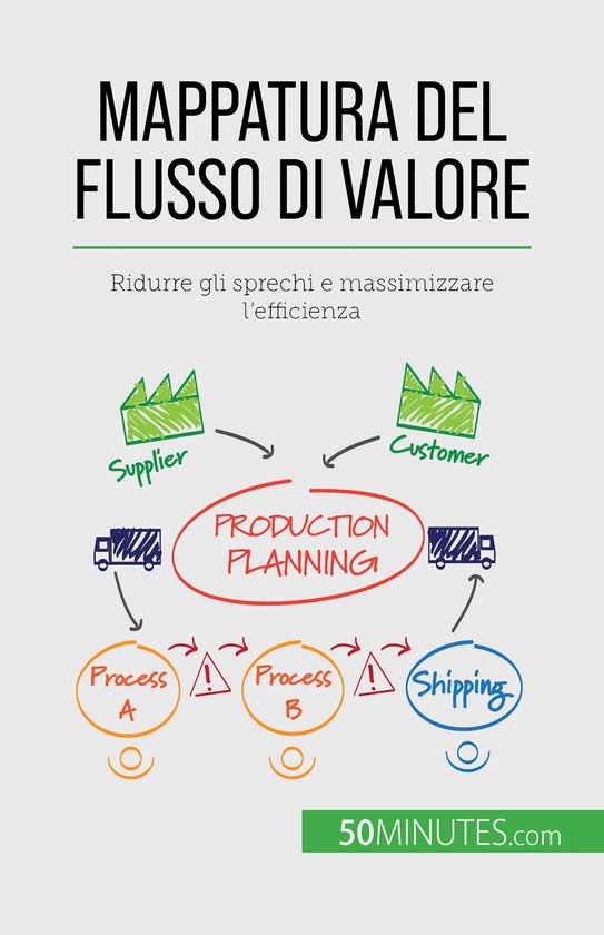 Mappatura del flusso di valore - cover