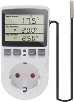 Plug-in thermostaten