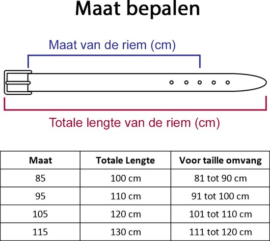 Maattabel voor riemen: maat, totale lengte en tailleomvang.