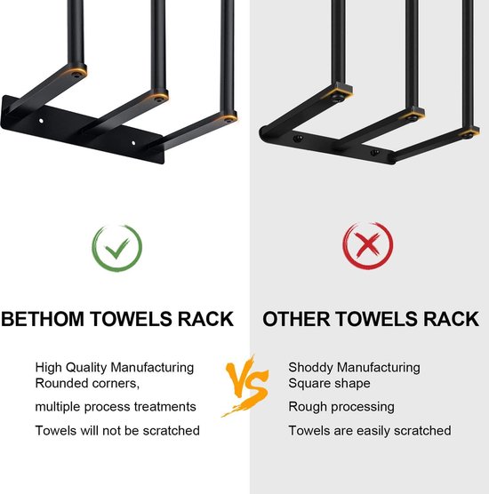 2-Tier Wandgemonteerd Handdoekenrek - Zwart IJzeren Opbergrek 77x28,4x14 Cm Voor Badkamer