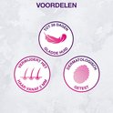 Drie cirkels met iconen: veer voor gladde huid tot 28 dagen, haren voor verwijdering vanaf 2 mm, vingerafdruk voor dermatologisch getest.