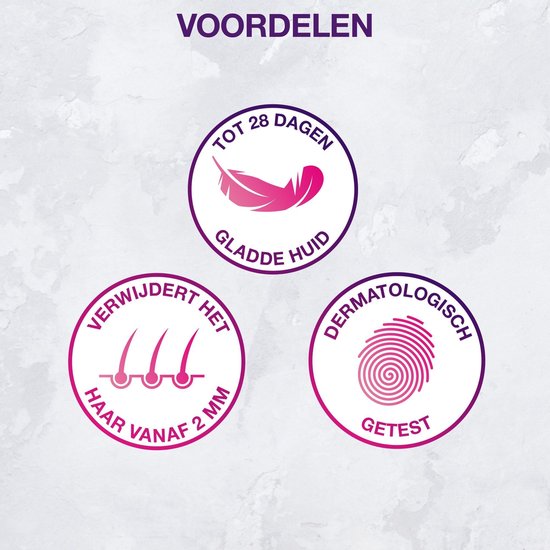 Drie cirkels met iconen: veer voor gladde huid tot 28 dagen, haren voor verwijdering vanaf 2 mm, vingerafdruk voor dermatologisch getest.