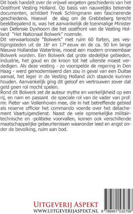 Oostfront vesting Holland