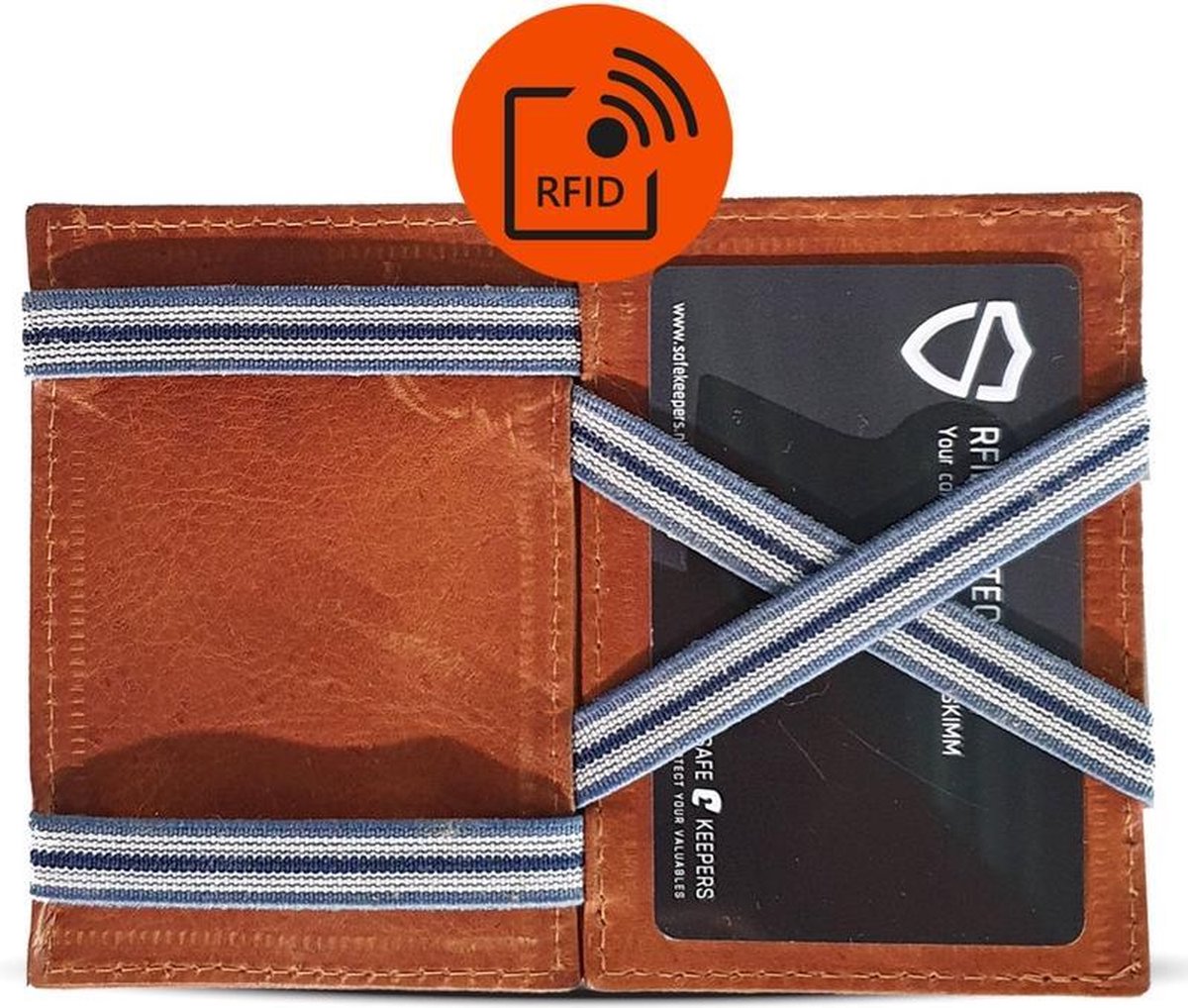 Creditcard Wallet - Skimm - Kaarthouder Cognac | bol.com