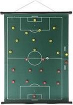 Sportec -Tactiekbord maat S - oprolbaar en magnetisch - met 2 sets genummerde magneten