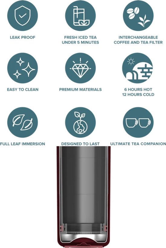 Recharge Bouteille Thermos Thee ou Café Bleu Foncé 450ml